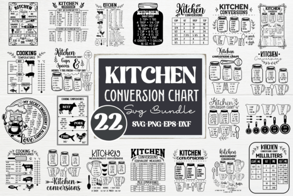 Kitchen Conversion Chart Bundle: A Must-Have for Modern Home Chefs and Crafters